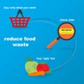 Three ways that help reduce food waste