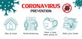 Set icons of prevention Coronavirus diseases. Vector illustration. Royalty Free Stock Photo