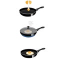 Cooking an omelet in a frying pan. Frying pan. Fried eggs. Vector illustration Royalty Free Stock Photo