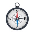 Compass. The arrow indicates the direction. Location