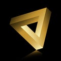 Golden Triangle Illusion