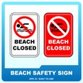 Beach safety sign to guide visitor