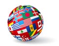 World flags sphere Royalty Free Stock Photo