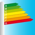 Colorful arrows, directional road signs with symbols for energy efficiency Royalty Free Stock Photo