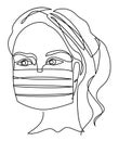 Basic RGBSilhouettes of the girls. Woman in medical mask in modern one line style. Solid line, outline for decor, posters, sticker Royalty Free Stock Photo