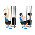 Man doing Close grip lat pulldowns