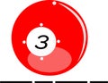 Vectors of the billiard balls number three