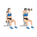 Woman doing Seated Dual front raises exercise.