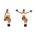 Woman doing Seated lateral. Side shoulder dumbbell raises