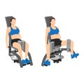 Woman doing exercise using Adduction inner thigh machine