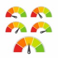 Speedometer indicator level for rating of different quality level vector Royalty Free Stock Photo
