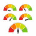 Speedometer indicator level for rating of different quality level vector