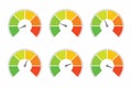 Speedometer indicator level for rating of different quality level vector