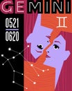 Zodiac sign Gemini. Abstract retro design with twins, symbols and constellation. Royalty Free Stock Photo