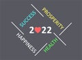 Happy New Year 2022 wishes Royalty Free Stock Photo