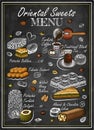 Chalk drawing Oriental Sweets menu on blackboard. Line art Turkish coffee, black tea, pistachio baklava