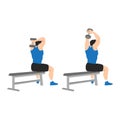 Man doing Dumbbell overhead triceps extension exercise