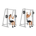 Man doing smith machine shoulder press exercise.