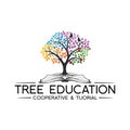 Educational vector logo design. Rooted trees grow in books