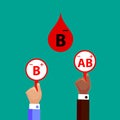 Blood Compatibility Donation. Blood B negative.