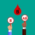 Blood Compatibility Donation. Blood B positive. Royalty Free Stock Photo