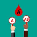 Blood Compatibility Donation. Blood A positive. Royalty Free Stock Photo