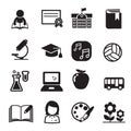 Basic School icon set