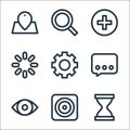 basic ui line icons. linear set. quality vector line set such as hourglass, action camera, eye, chat box, cogwheel, loading, add Royalty Free Stock Photo