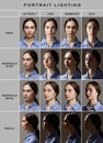 Basics of portrait lighting photography