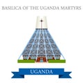 Basilica of the Uganda Martyrs