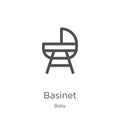 basinet icon vector from baby collection. Thin line basinet outline icon vector illustration. Outline, thin line basinet icon for