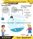 Physics, well, simple machines, next generation question template