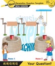 Physics, well, simple machines, next generation question template