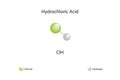 Molecular formula of hydrochloric acid.