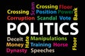 politics word cloud on black