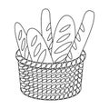 Basket of baguette icon in outline style isolated on white background.