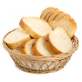 Basket of Bread Slices Isolated on White Background Royalty Free Stock Photo