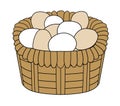 Basket of eggs