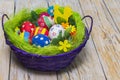 Basket with eggs for Easter