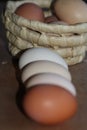 The basket of eggs and eggs near