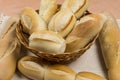 basket of french breads