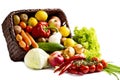 Basket with fruits and vegetables on a white background