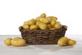 Basket of potatoes