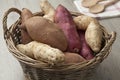 Basket with sweet potatoes Royalty Free Stock Photo