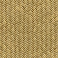 Basket weave pattern