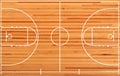 Basketball court Royalty Free Stock Photo