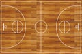 Basketball court Royalty Free Stock Photo