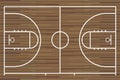 Basketball court with parquet wood board. Vector