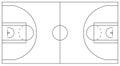 Basketball court. Scheme of plots and zones: center circle