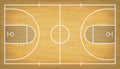 Basketball court with wooden floor. View from above Royalty Free Stock Photo